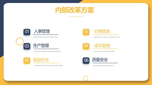 房产中介入职培训动态PPT模板
