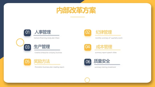 房产中介入职培训动态PPT模板