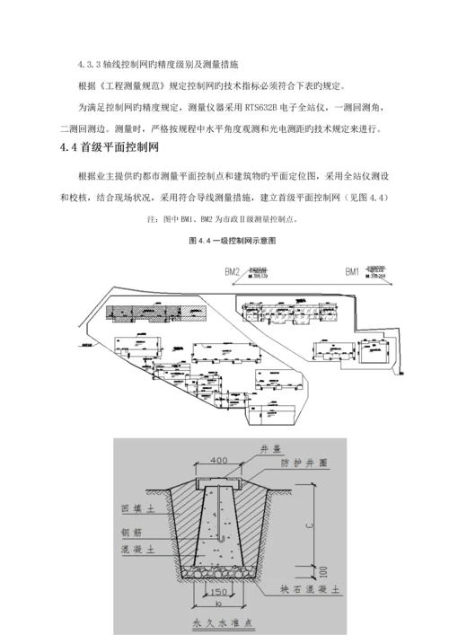 测量放线综合施工专题方案.docx