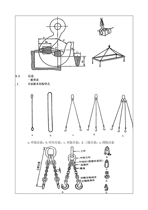 起重吊具与索具安全技术标准