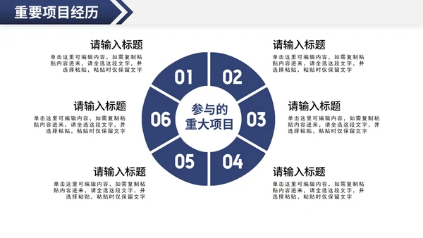 创意个性岗位竞聘个人介绍PPT模板