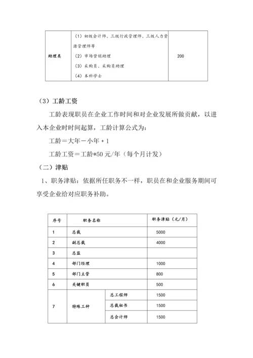 公司薪酬核心制度.docx