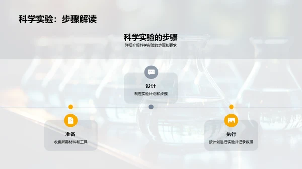 科学实验探索之路