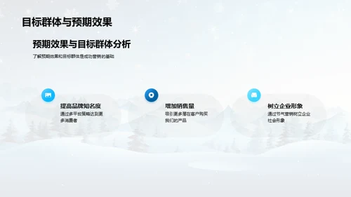 大雪营销，共赢新策