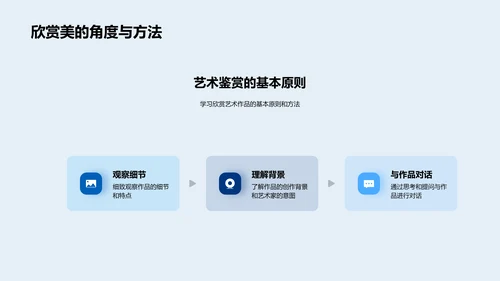 艺术欣赏教学PPT模板