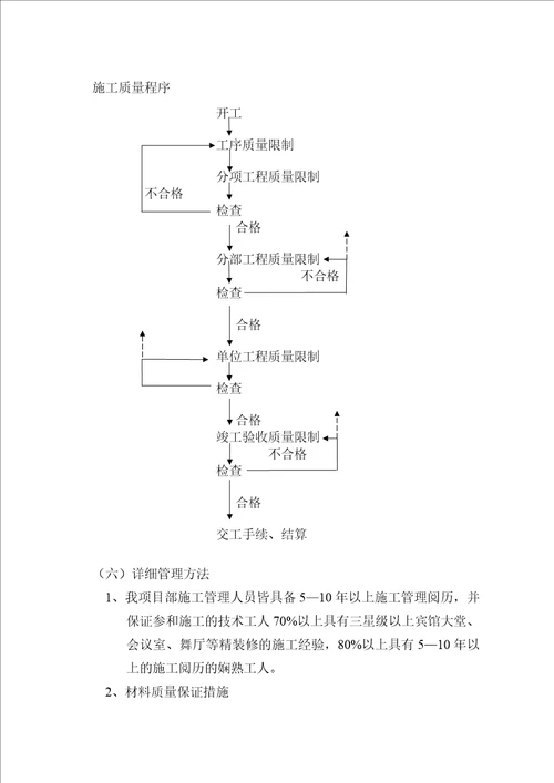 保证质量安全文明工期的施工技术措施装饰施工投标用