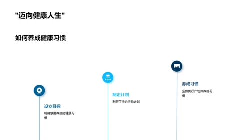 四年级学生健康引导