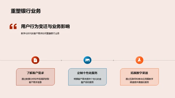 银行业的数字化革新