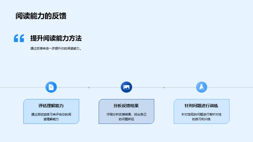 阅读力的培养和提升