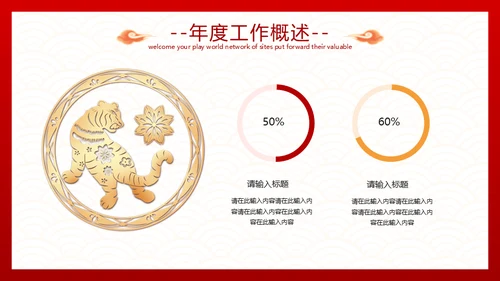 剪纸风虎年工作计划通用PPT模板
