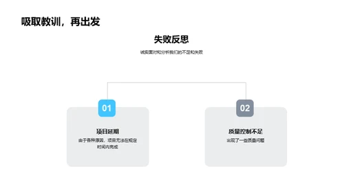 科技驱动，未来揽胜