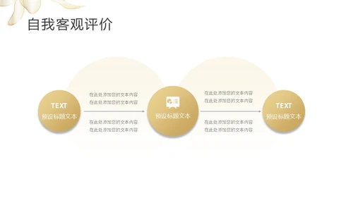 互联网优秀个人竞聘简历PPT