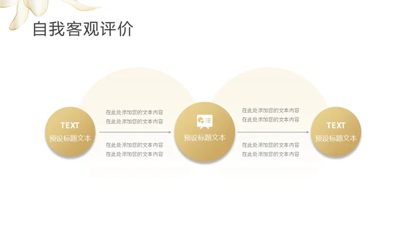 互联网优秀个人竞聘简历PPT