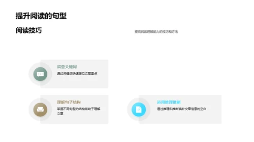 英语高效句型掌握