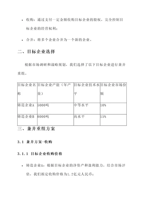 铸造企业兼并重组发展方案