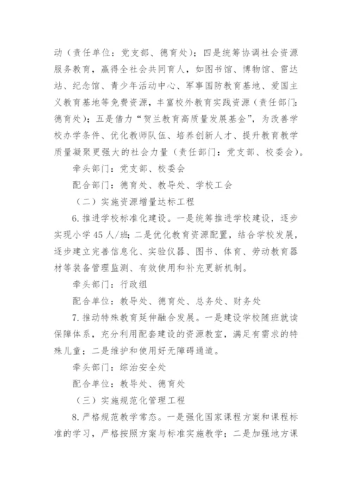 小学提升教育教学质量管理方案.docx