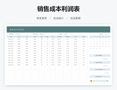 销售成本利润表