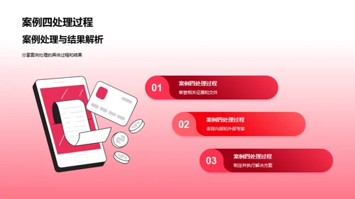 案例解读与智慧积累