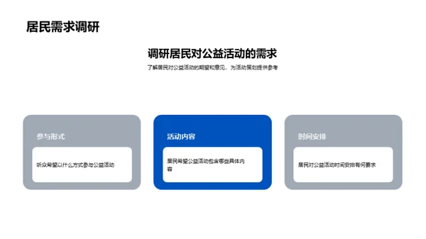 策划环保，从植树开始