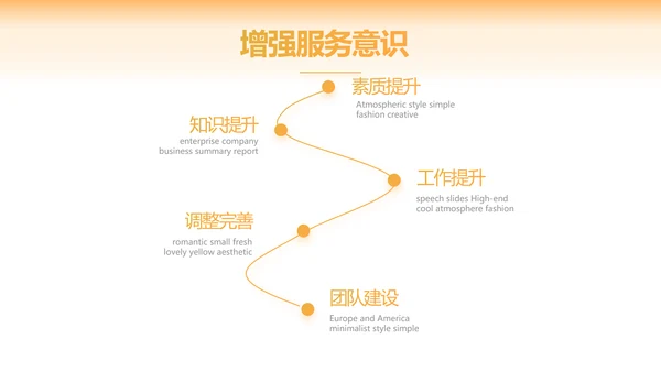 中国梦乡村振兴工作总结计划动态PPT模板