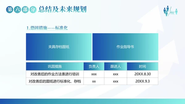 QC小组活动成果汇报PPT模板qc
