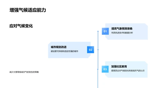 气候变化与大雪PPT模板