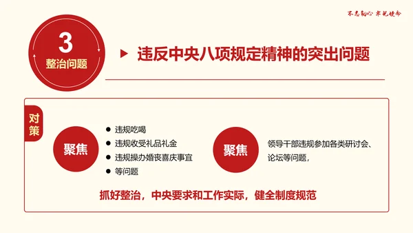 解读专项整治如何开展PPT课件