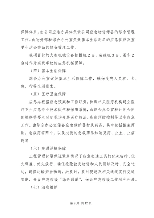 防恐反恐应急工作预案[最终定稿] (5).docx