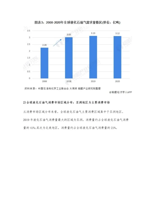 全球液化石油气市场供需现状、区域格局及发展前景分析-未来市场需求量将恢复增长.docx