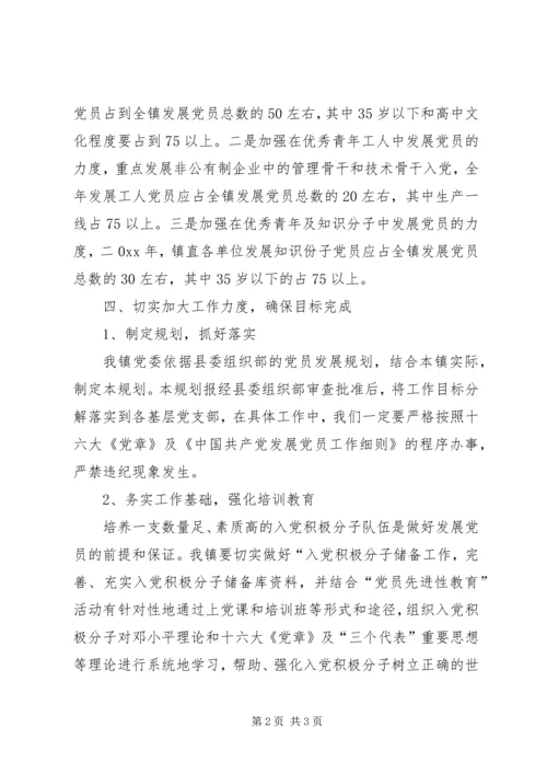 某镇发展党员工作规划.docx
