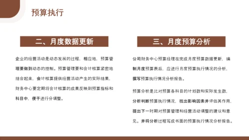 总经理财务管理会计知识培训PPT模板