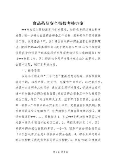 食品药品安全指数考核方案 (2).docx
