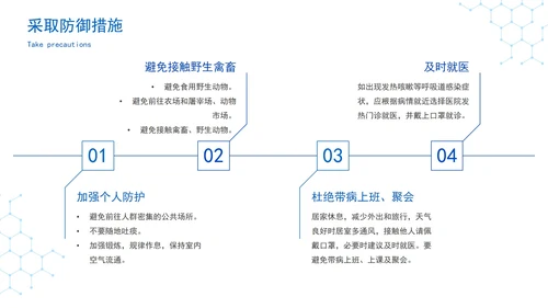 精品医疗疫情防控知识指南PPT模板