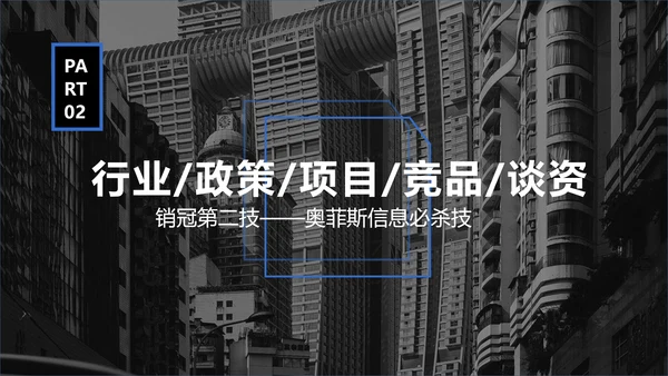 商务风房地产销售职业技能培训