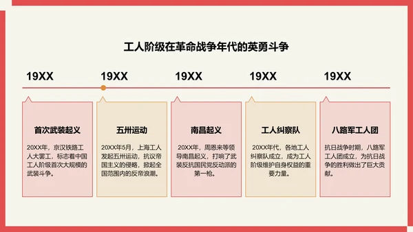红色插画风国际劳动节介绍PPT模板