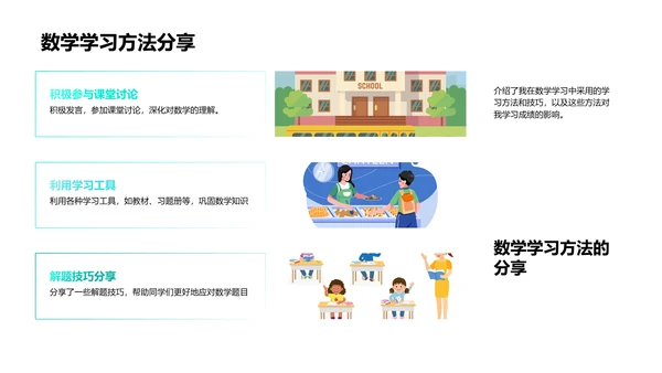 数学学习策略分享PPT模板