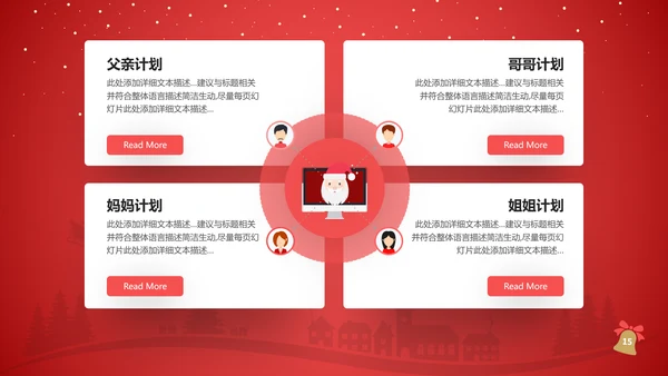 圣诞节快乐创意圣诞组织活动策划方案PPT模板