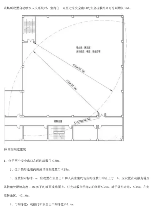 民用建筑疏散距离记忆法.docx