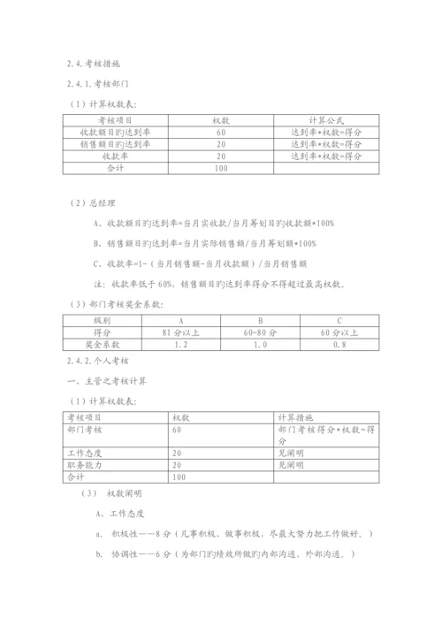 现代销售人员管理统一规定.docx