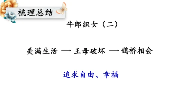 10.牛郎织女（二）   课件