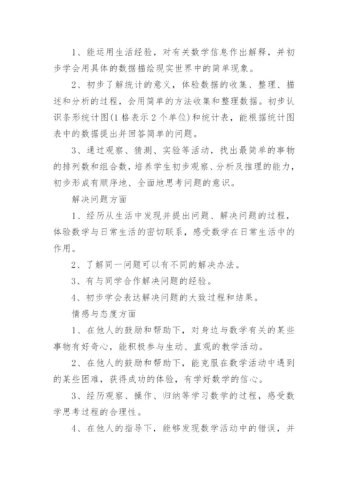 小学二年级数学上册教学计划.docx