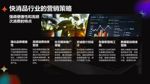 橙色酸性风通用行业品牌营销推广方案PPT模板