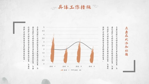 中国风工作总结汇报模板