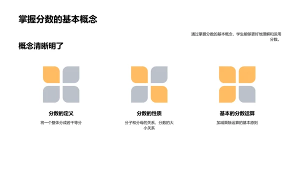 掌握分数的运算与应用