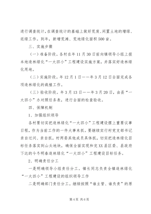 造林绿化工程建设实施方案.docx