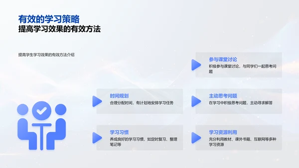 四年级学习汇报PPT模板