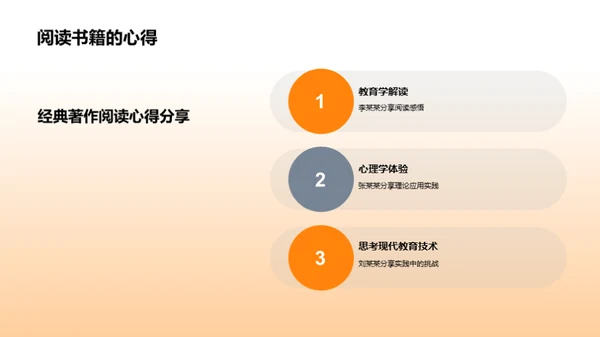 教育学的理与实