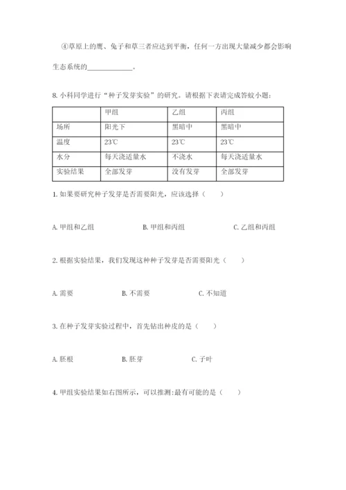 教科版五年级下册科学第一单元《生物与环境》测试卷带答案ab卷.docx