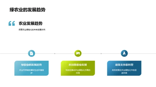 新农业与绿色革新