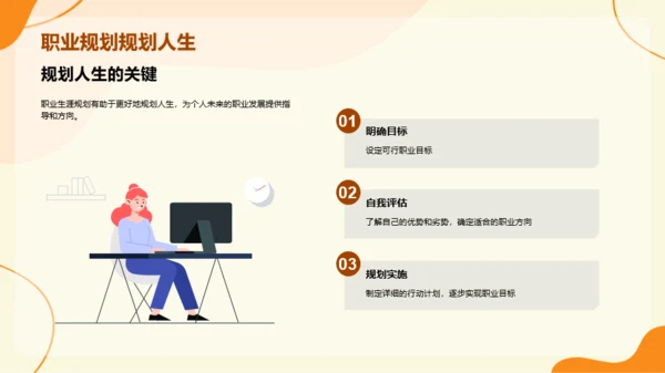 橙色插画职业生涯规划PPT模板